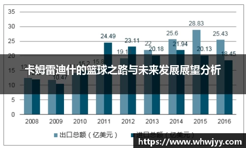 乐发Vll官方平台