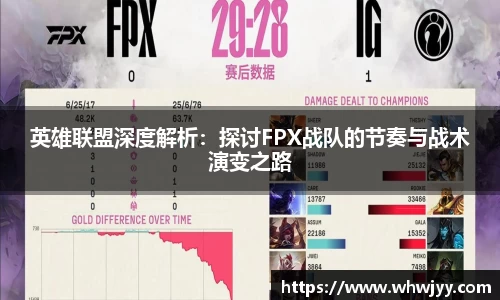 英雄联盟深度解析：探讨FPX战队的节奏与战术演变之路